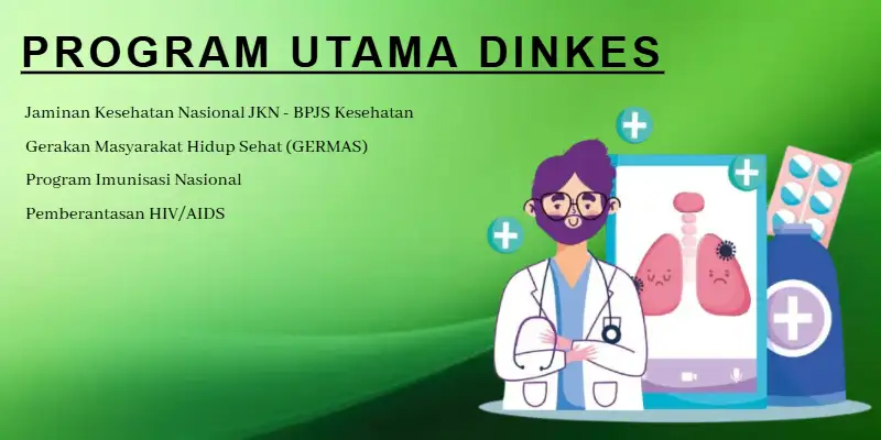Program Dinkes Banda Aceh